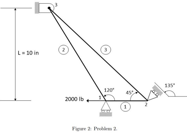 1917_Stiffness matrix1.jpg